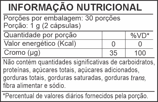 Informação Nutricional - GENGIBRE